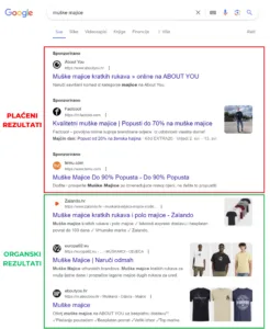 SEO-organski-promet
