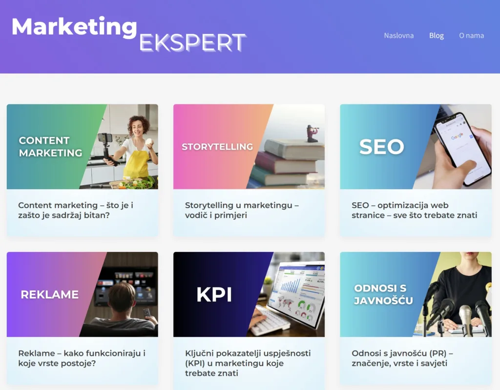 content marketing - blog